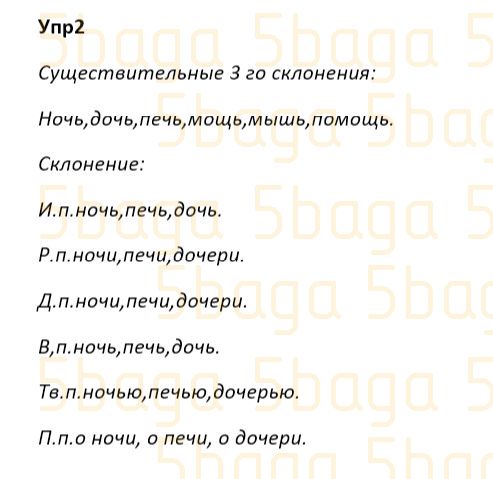 Русский язык Учебник. Часть 2 Богатырёва 4 класс 2019 Упражнение 2