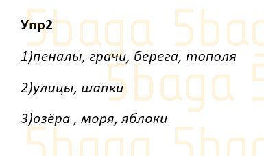 Русский язык Учебник. Часть 2 Богатырёва 4 класс 2019 Упражнение 2