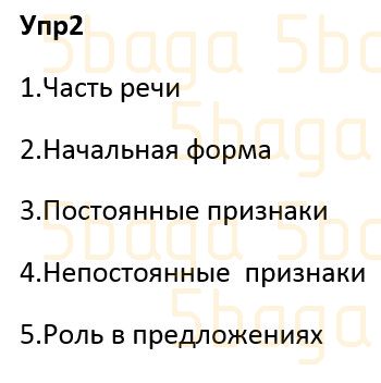 Русский язык Учебник. Часть 3 Богатырёва 4 класс 2019 Упражнение 2