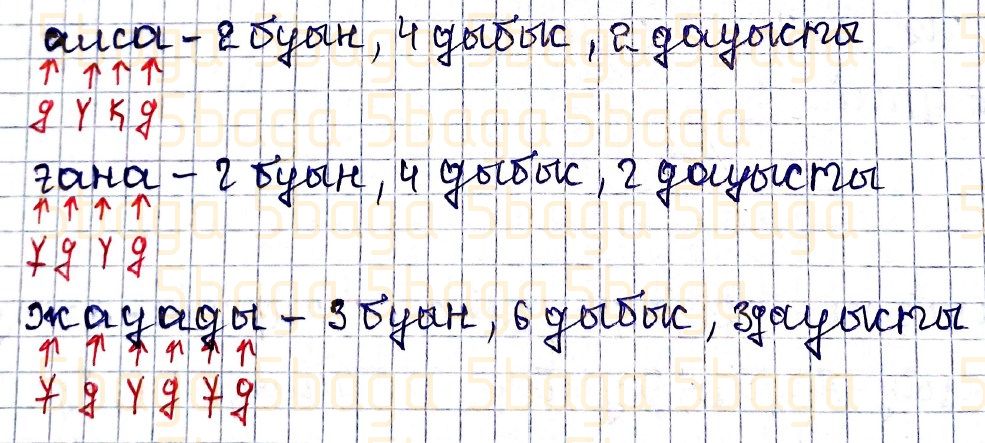 Казахский язык Учебник. Часть 1 Жұмабаева Ә. 4 класс 2019 Упражнение 28