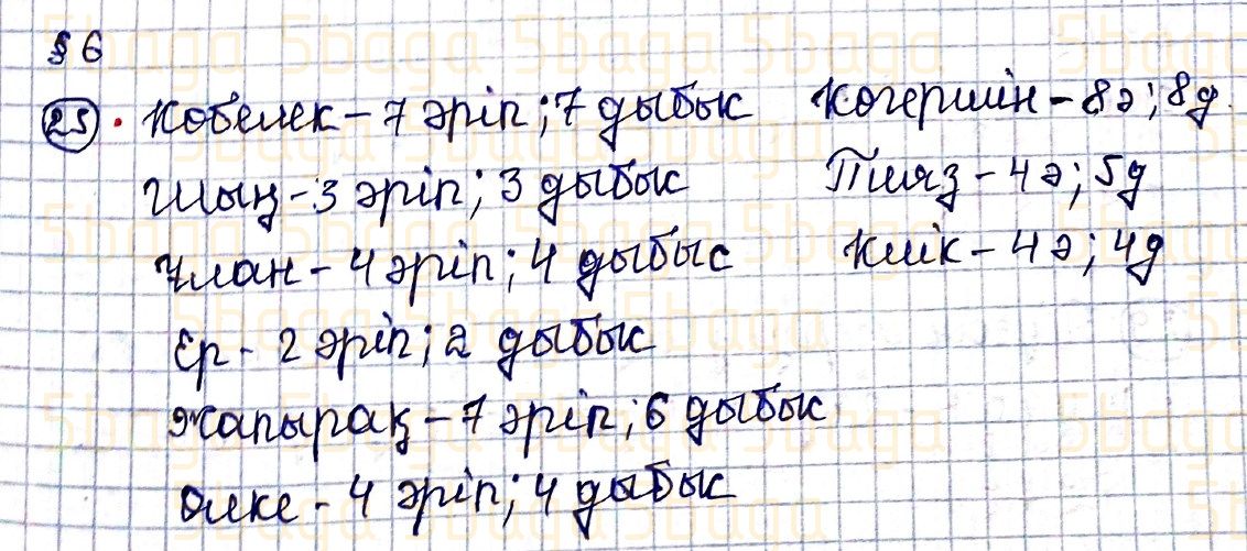 Казахский язык Учебник. Часть 1 Жұмабаева Ә. 4 класс 2019 Упражнение 25