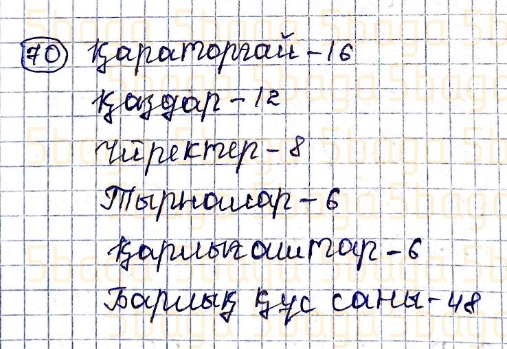 Казахский язык Учебник. Часть 2 Жұмабаева Ә. 4 класс 2019 Упражнение 70