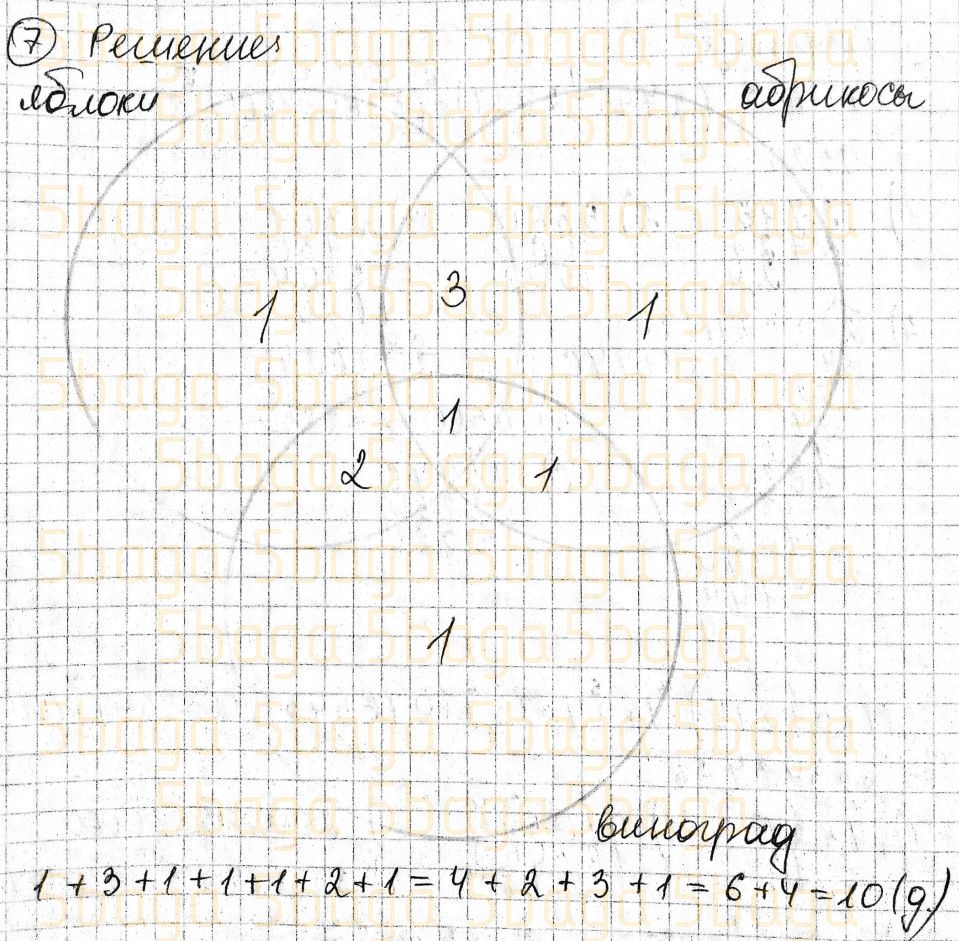 Математика Учебник. Часть 2 Акпаева 4 класс 2020 Упражнение 7