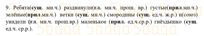 Русский язык (Часть 1) Богатырёва 3 класс 2019 Упражнение 9