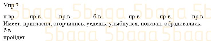 Русский язык Учебник. Часть 3 Богатырёва 3 класс 2019 Упражнение 3