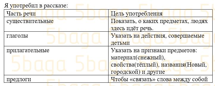 Русский язык Учебник. Часть 3 Богатырёва 3 класс 2019 Упражнение 9