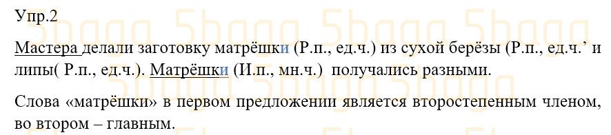 Русский язык Учебник. Часть 3 Богатырёва 3 класс 2019 Упражнение 2