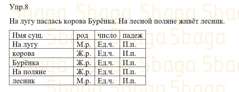 Русский язык Учебник. Часть 3 Богатырёва 3 класс 2019 Упражнение 8