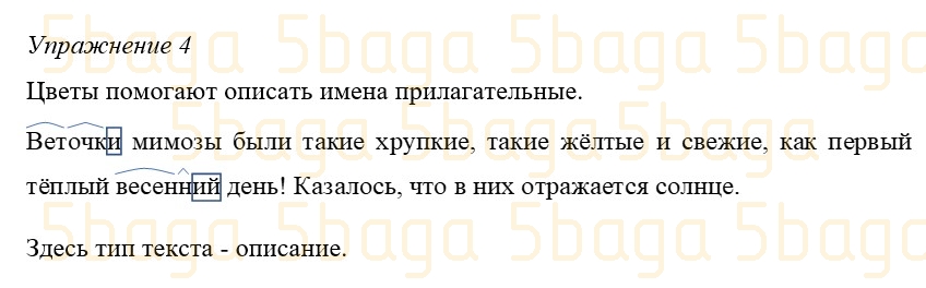 Русский язык (Часть 4) Богатырёва 3 класс 2019 Упражнение 4
