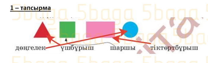 Казахский язык (Часть 1) Даулеткереева Н. 4 класс 2019 Упражнение 1