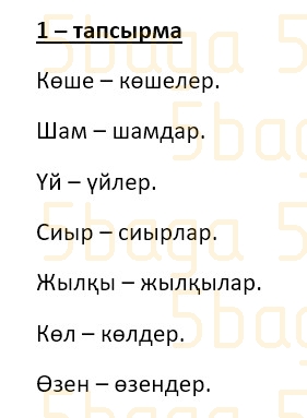 Казахский язык (Часть 1) Даулеткереева Н. 4 класс 2019 Упражнение 1