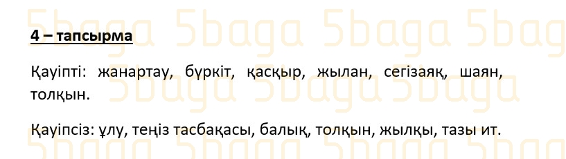 Казахский язык (Часть 2) Даулеткереева Н. 4 класс 2019 Упражнение 4