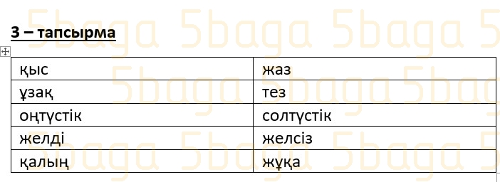 Казахский язык (Часть 2) Даулеткереева Н. 4 класс 2019 Упражнение 3