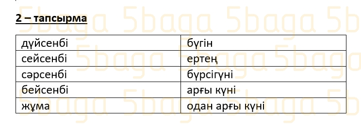 Казахский язык (Часть 2) Даулеткереева Н. 4 класс 2019 Упражнение 2