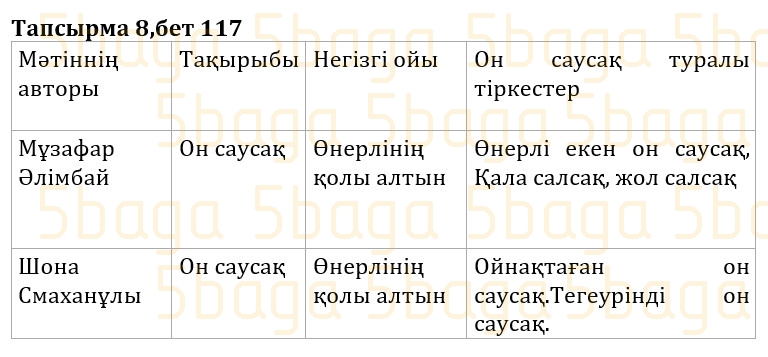 Казахская литература (Часть 1.) Қабатай Б.Т. 3 класс 2018 Упражнение 8