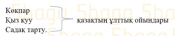 Казахская литература Часть 2. Қабатай Б.Т. 3 класс 2018 Упражнение 4