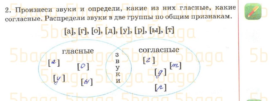 Русский язык Рабочая тетрадь №1 Богатырёва 2 класс 2018 Упражнение 2