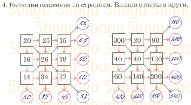 Математика Рабочая тетрадь №1 Акпаева 3 класс 2018 Упражнение 4
