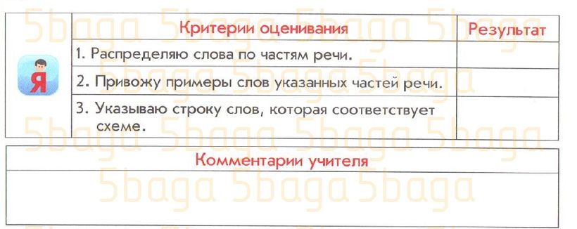 Русский язык Рабочая тетрадь №1 Богатырёва 3 класс 2018 Упражнение 2