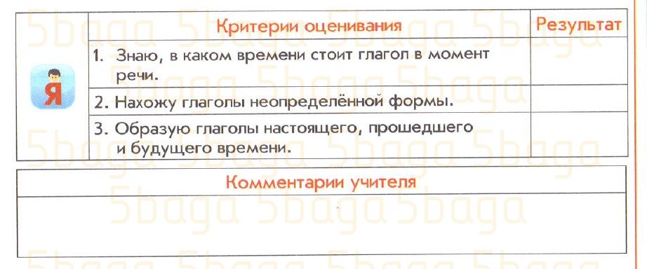 Русский язык Рабочая тетрадь №2 Богатырёва 3 класс 2018 Упражнение 2