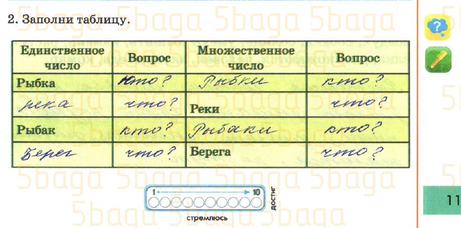 Русский язык Рабочая тетрадь №1 Калашникова 3 класс 2018 Упражнение 2