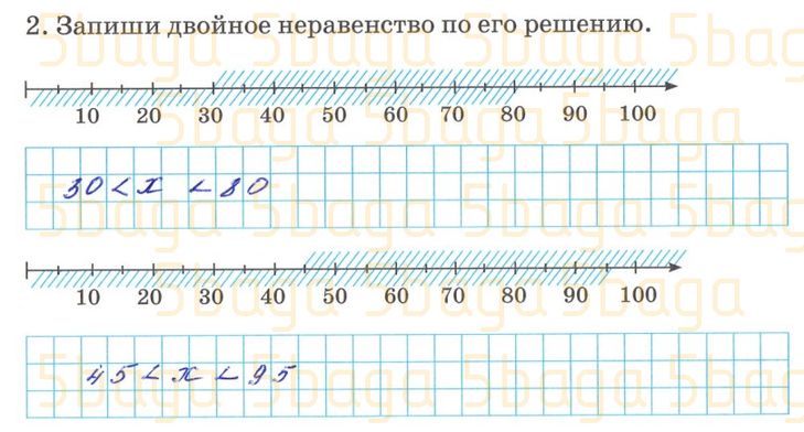 Математика Рабочая тетрадь №4 Акпаева 4 класс 2019 Упражнение 2