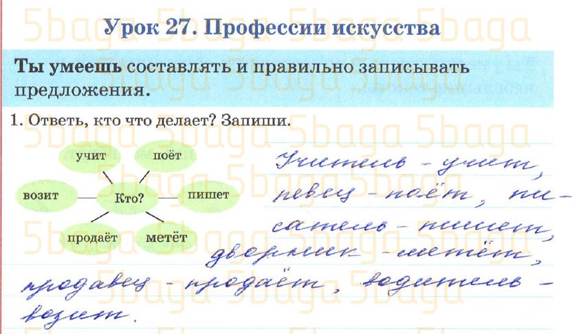 Русский язык Рабочая тетрадь №1 Калашникова 4 класс 2019 Упражнение 1